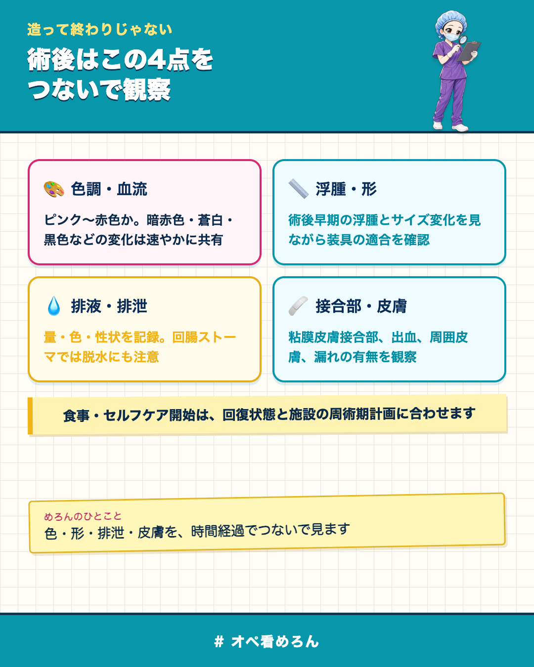 ストーマ術後に観察する色調・浮腫・排泄・粘膜皮膚接合部の4項目