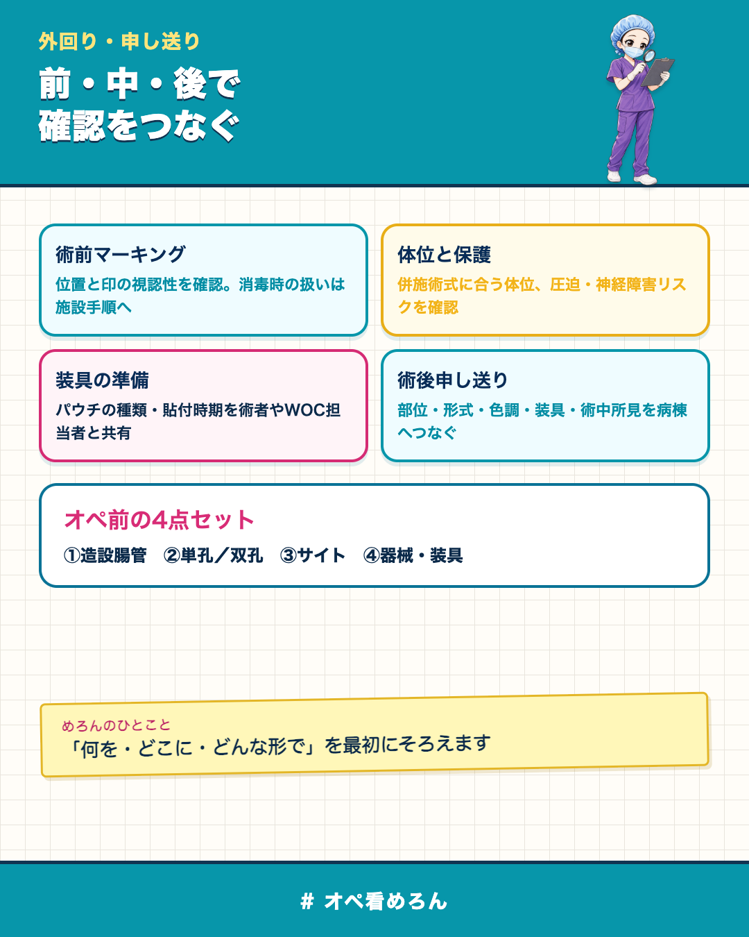 ストーマ造設術で外回り看護師が術前から申し送りまで確認する4項目